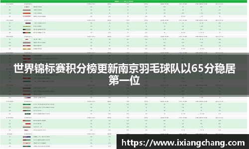 球信网首页